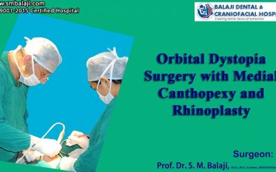 Orbital Dystopia Surgery with Medial Canthopexy and Rhinoplasty